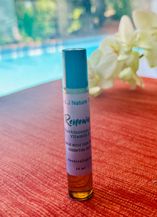 Renewal Facial Roll-On Serum