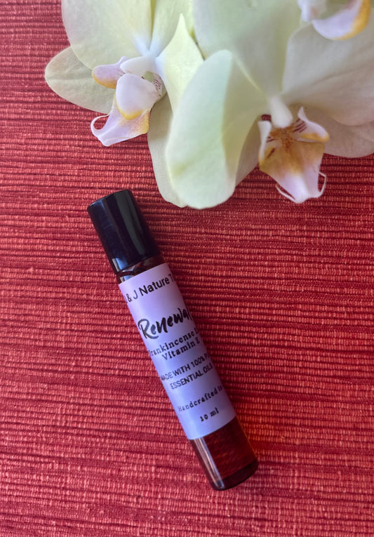 Renewal Facial Roll-On Serum
